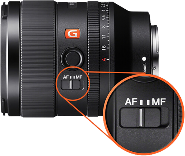Sony FE 35mm f:1.4 GM Lens